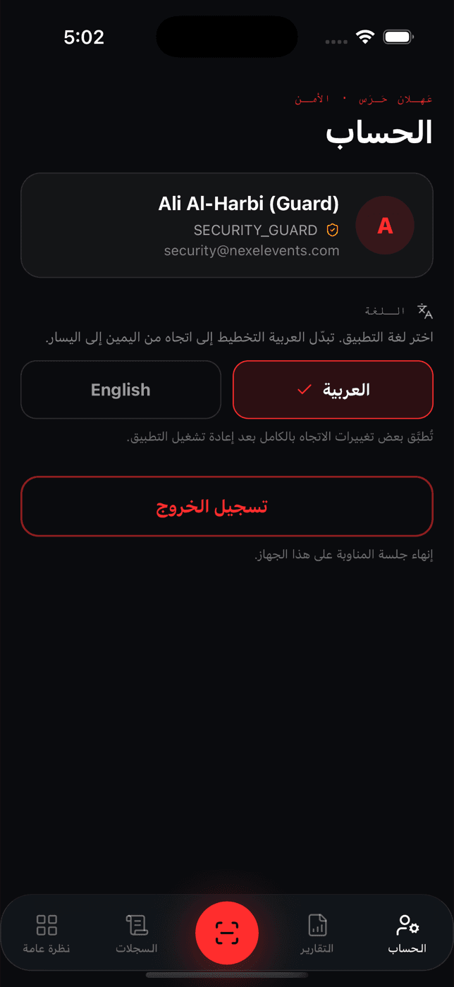 من يستطيع فتحه