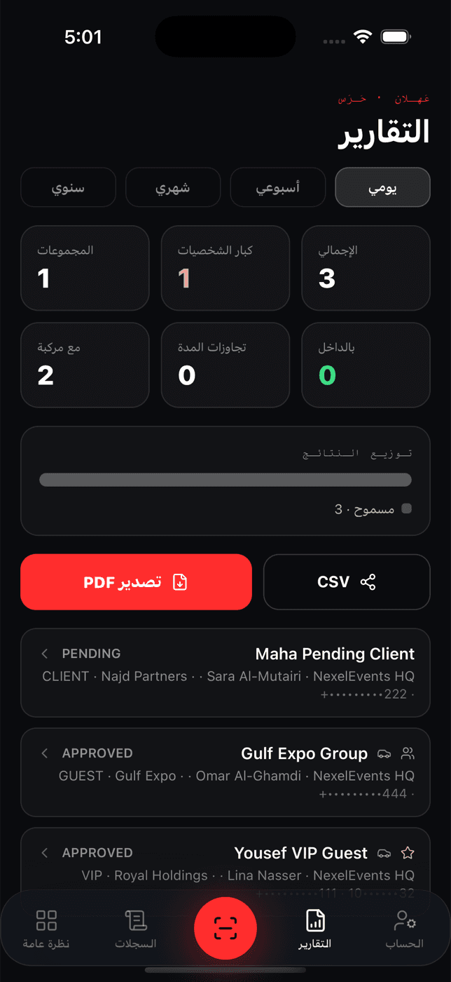 التقارير